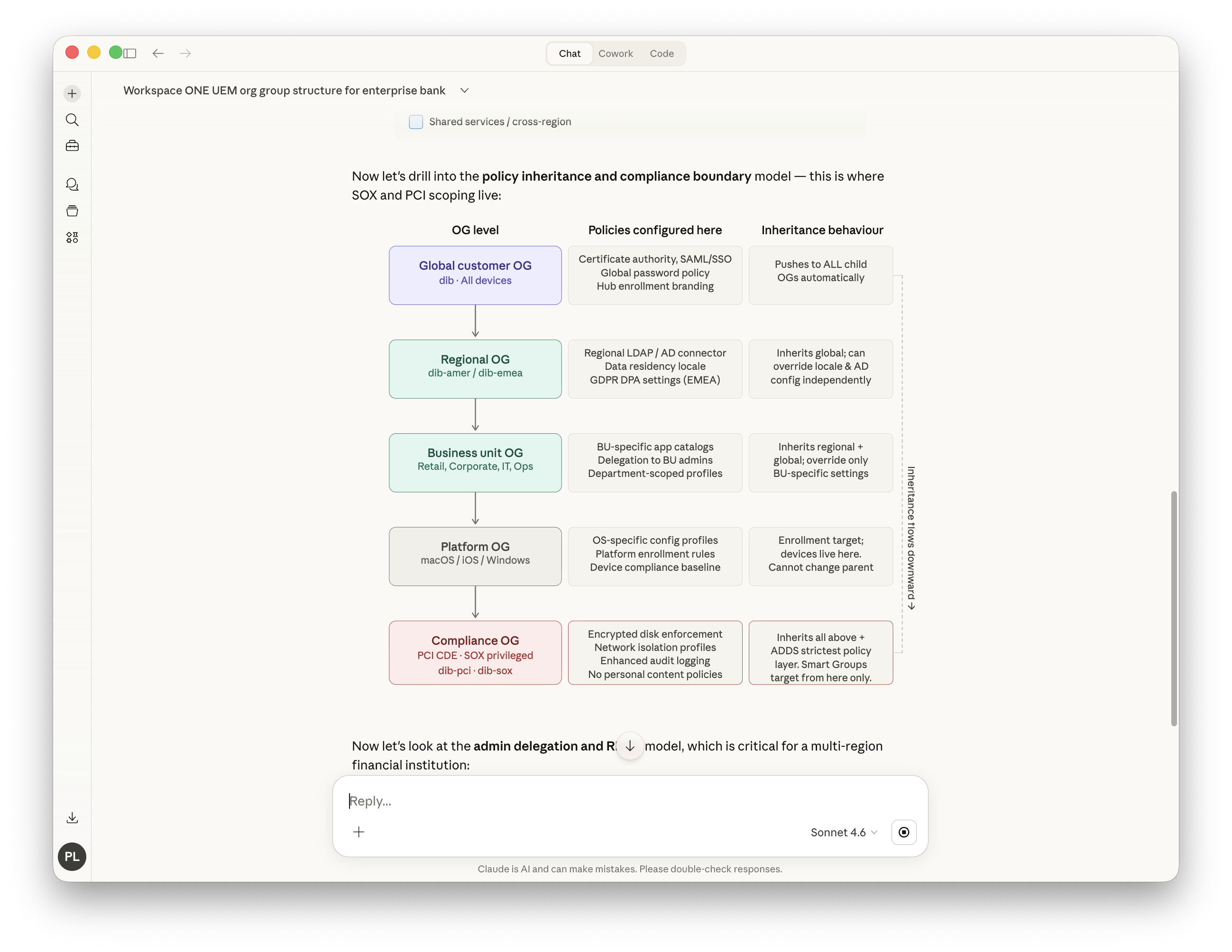 Claude Org Group Inheritance